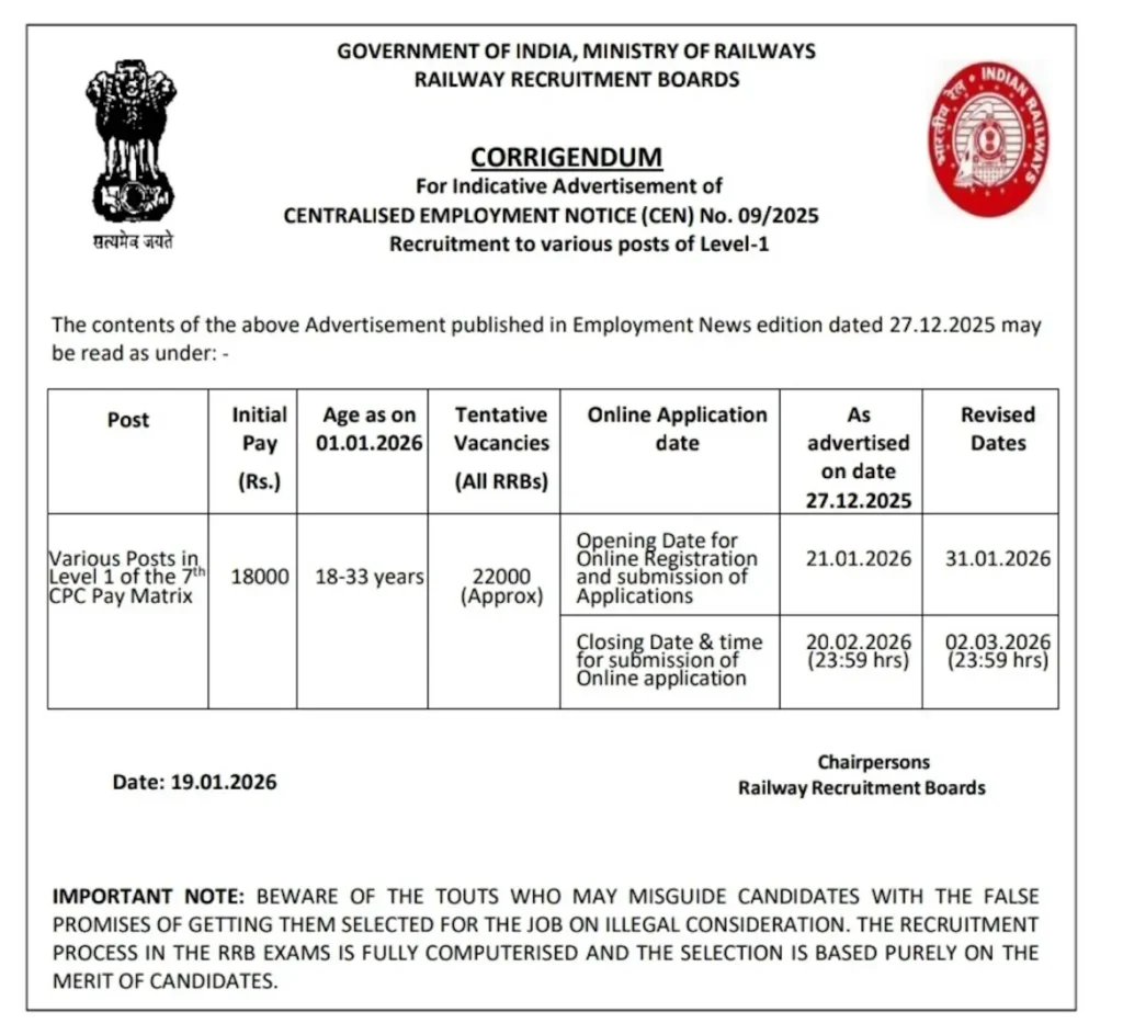 RRB Group D Bharti 2026