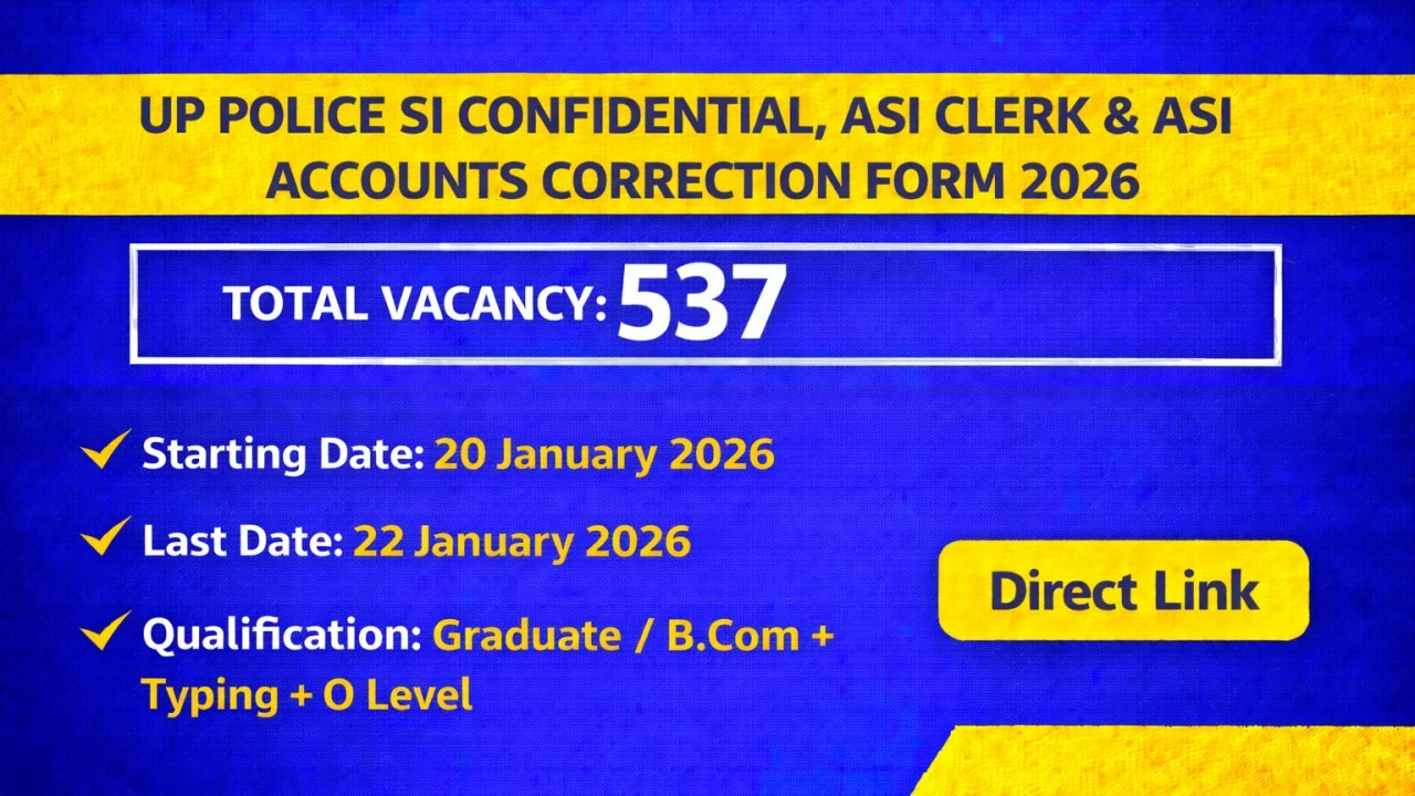 UP-Police-SI-Confidential-ASI-Clerk-ASI-Accounts-Correction-Form-2026