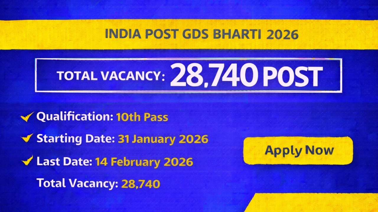 india-post-gds-bharti-2026