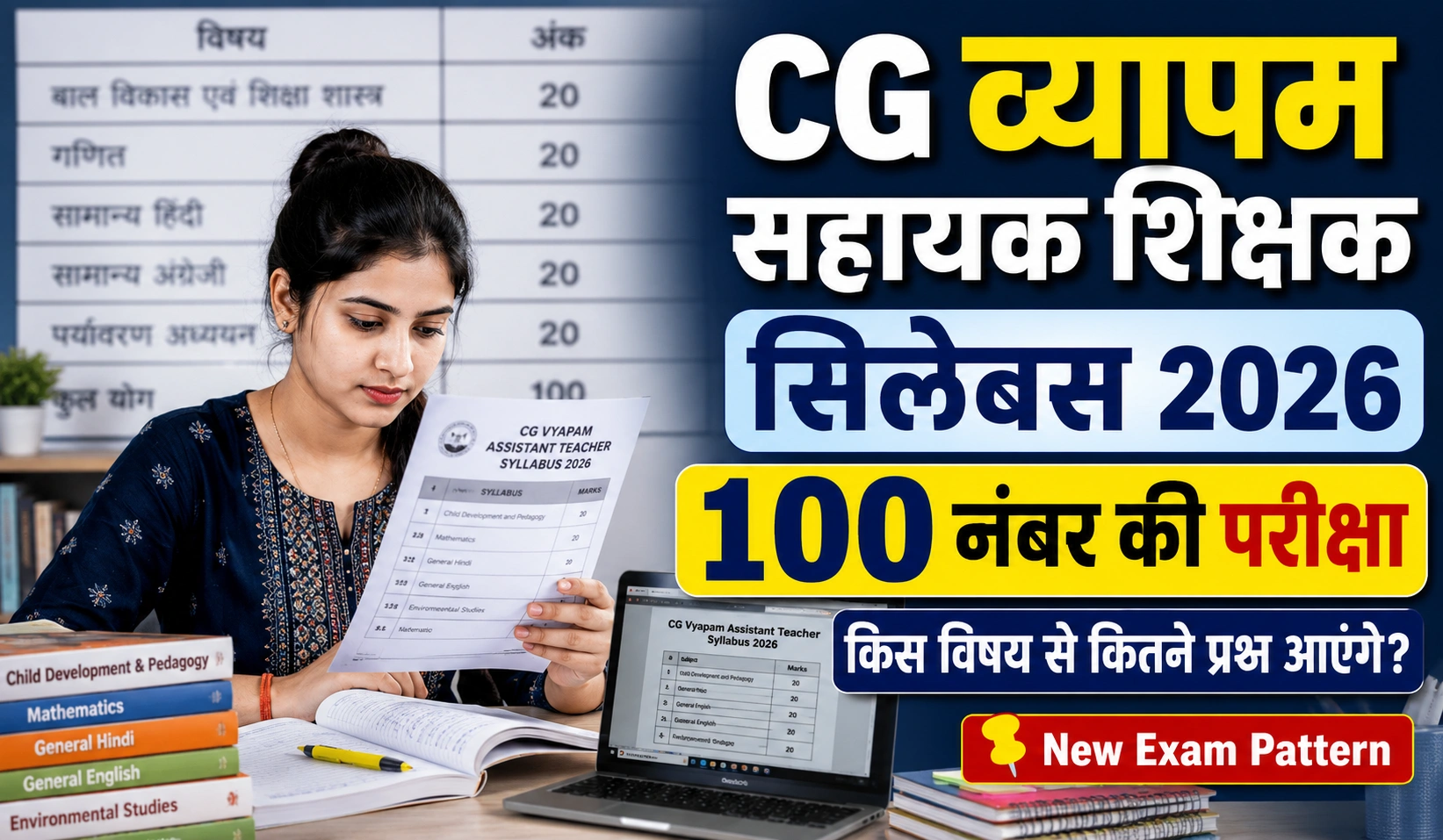 CG Vyapam Assistant Teacher Syllabus 2026
