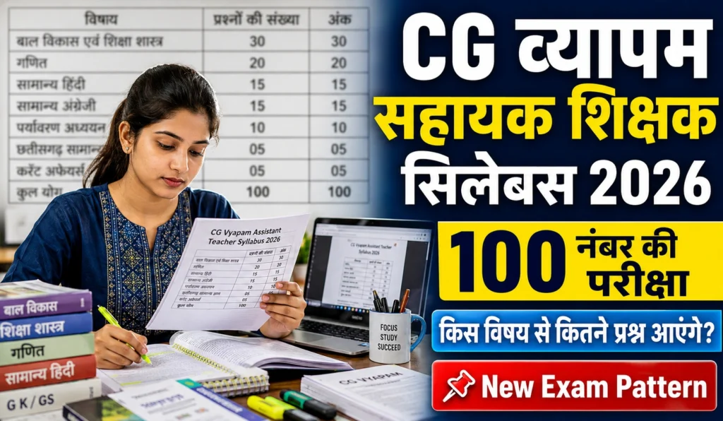 CG Vyapam Assistant Teacher Syllabus 2026