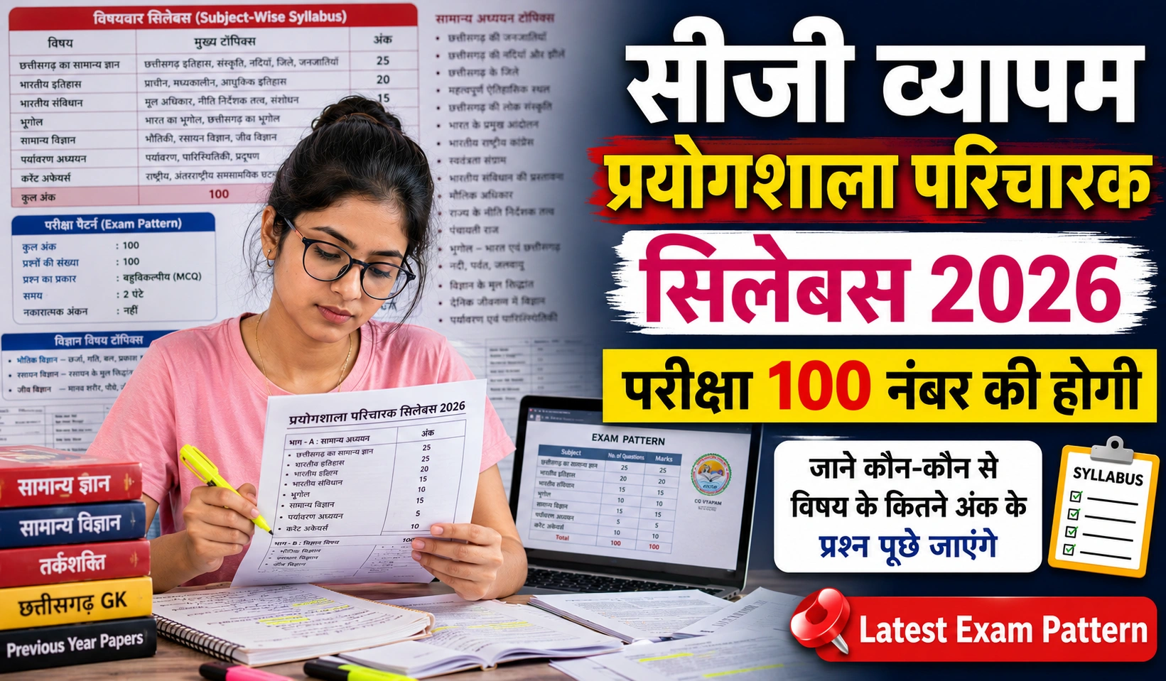 CG Vyapam Prayogshala Paricharak Syllabus 2026