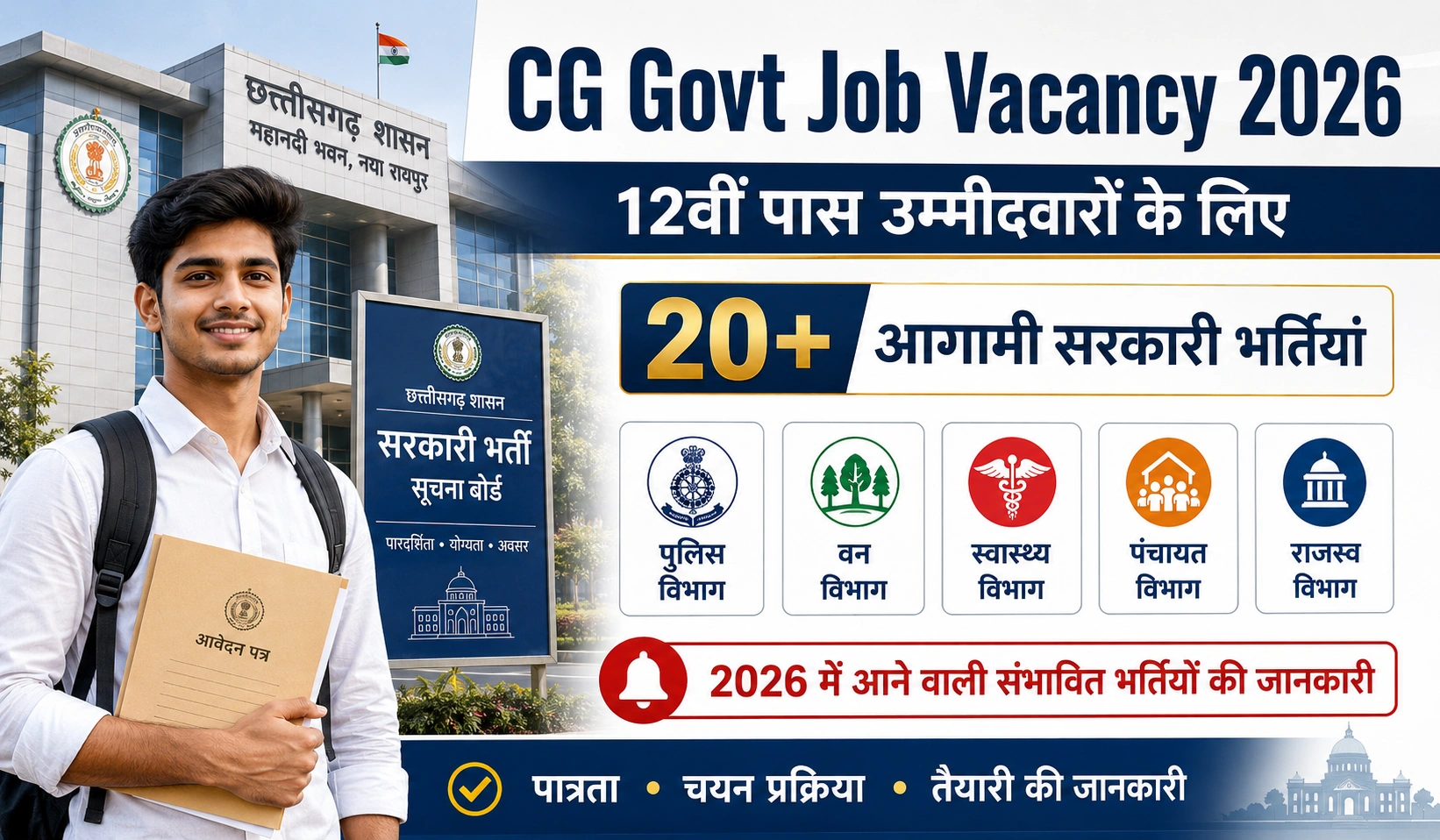 CG Govt Job Vacancy 2026 12th Pass