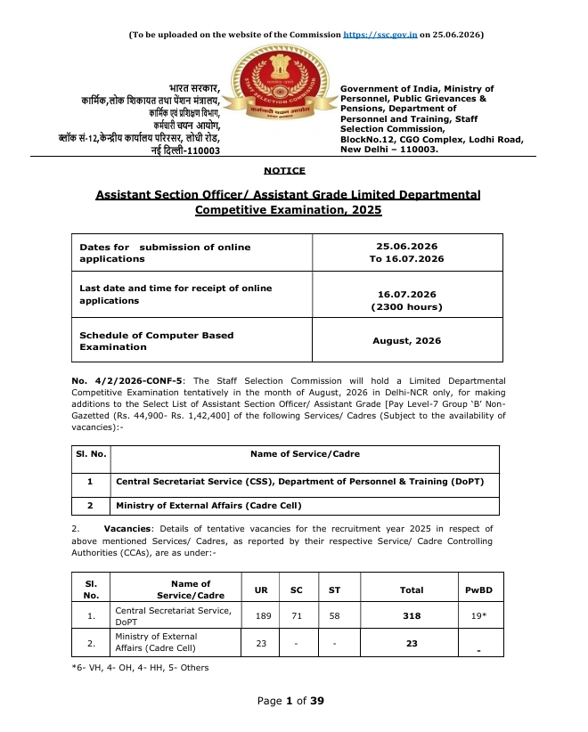 SSC ASO LDCE 2025