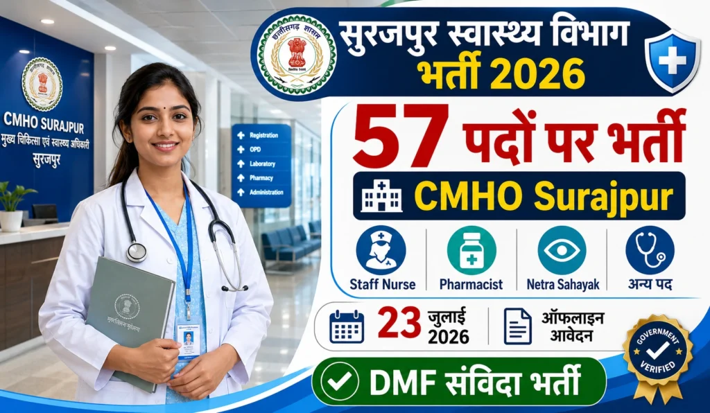Surajpur Health Department Recruitment 2026
