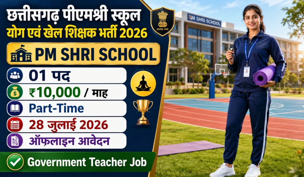 CG Yoga Teacher Recruitment 2026