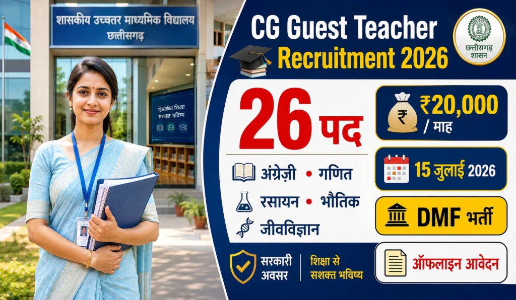 Chhattisgarh Guest Teacher Recruitment 2026