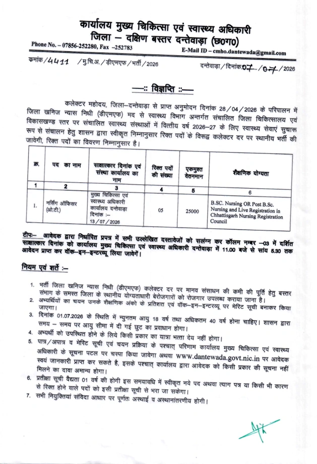 Dantewada Nursing Officer Recruitment 2026
