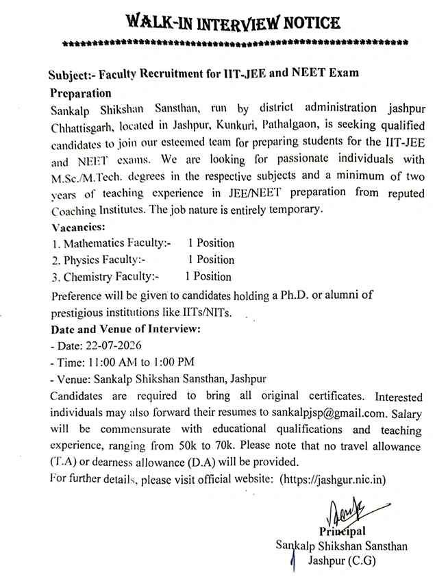 Sankalp Shikshan Sansthan Jashpur Recruitment 2026