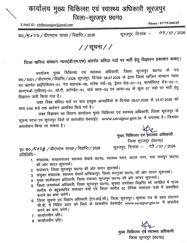 Surajpur Health Department Recruitment 2026